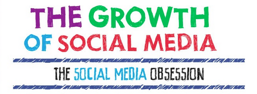 Social Media Growth Philadelphia Social Media Agency
